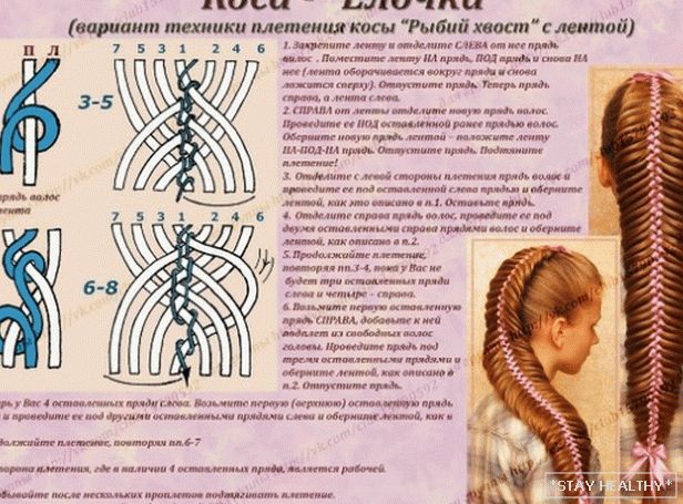 песня косички текст песни. стихи про волосы. косы отрезала причёска отстой. заплела косы слова. стихи для девочек.